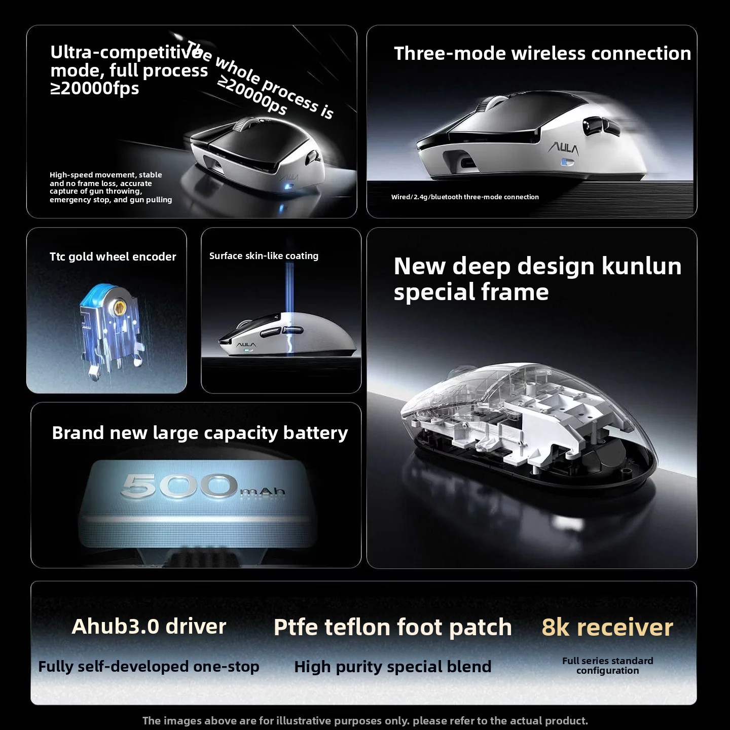 AULA Kunlun X5 Mouse Electroma - Mini Wireless Mouse ulasan dan harga