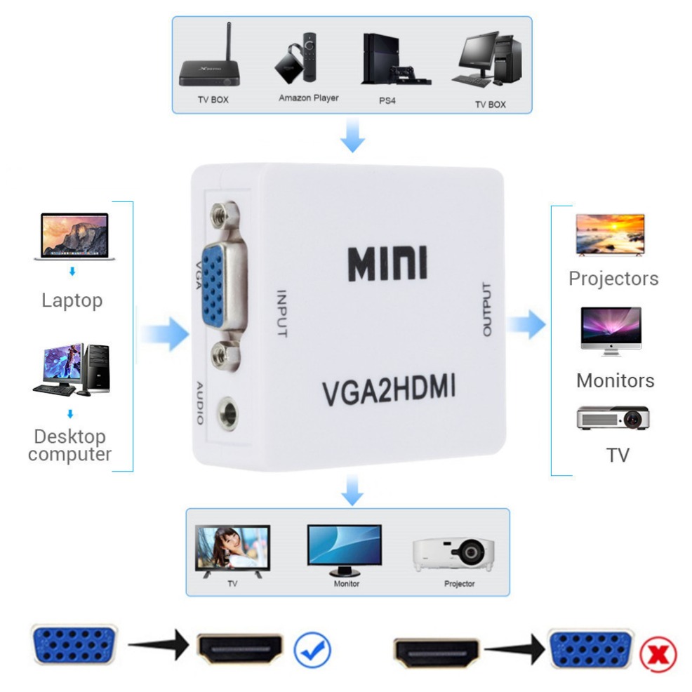 VGA to HDMI Converter Adapter  - Hdmi Vga Adapter ulasan dan harga