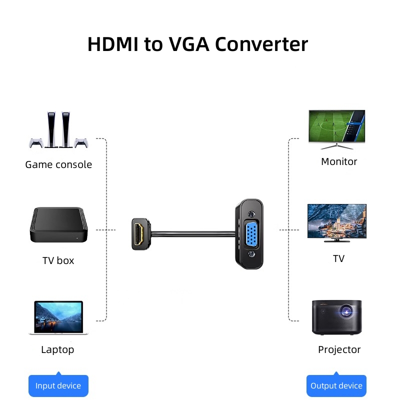 DT-2903 1080P Hdmi Male to Vga - Hdmi Vga Adapter ulasan dan harga
