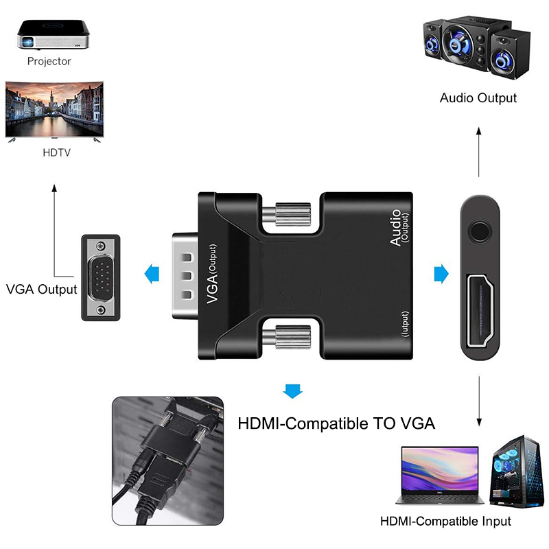 HDMI-compatible to VGA Adapter - Hdmi Vga Adapter ulasan dan harga