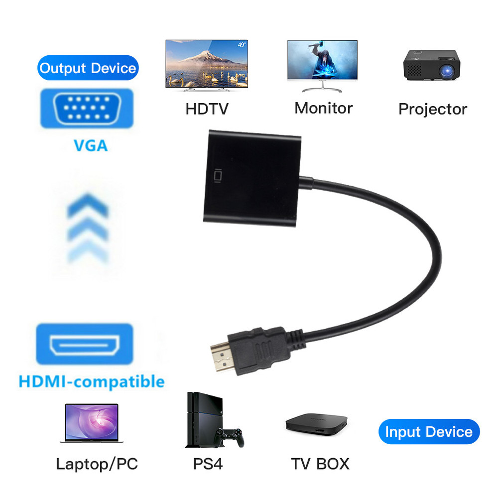 HDMI-compatible To VGA Adapter - Hdmi Vga Adapter ulasan dan harga