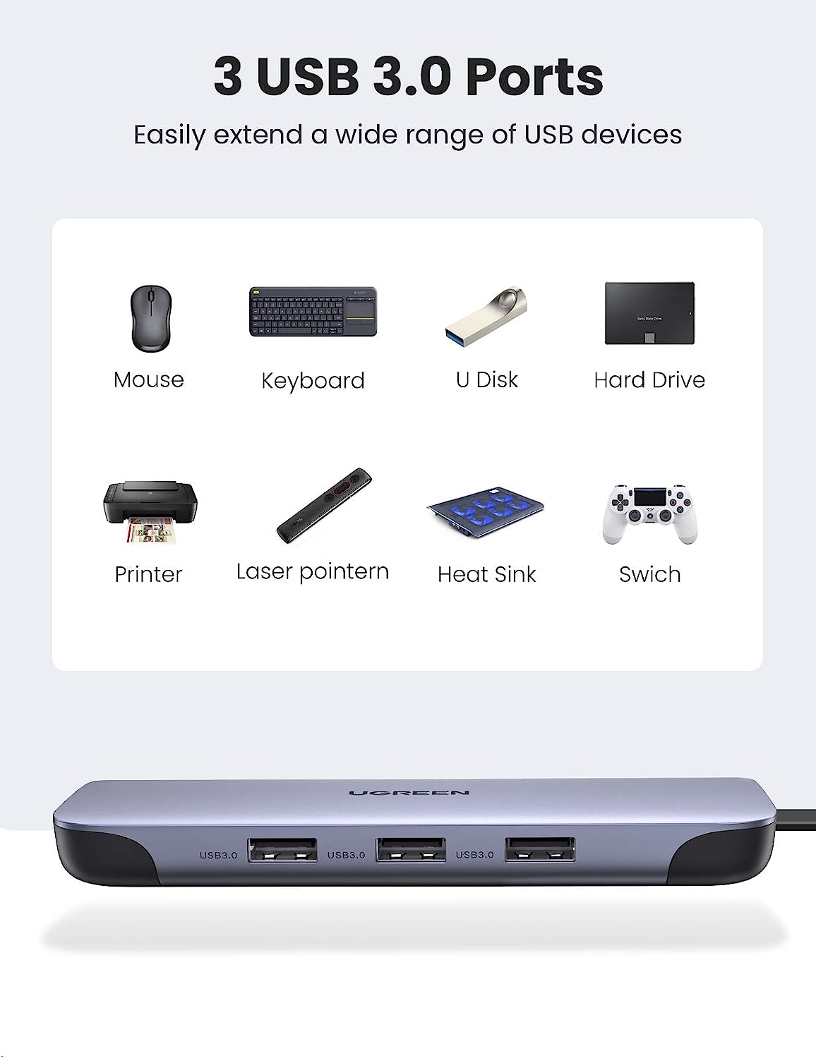 UGREEN USB C Hub 9 in 1 USB Ty - Hdmi Vga Adapter ulasan dan harga