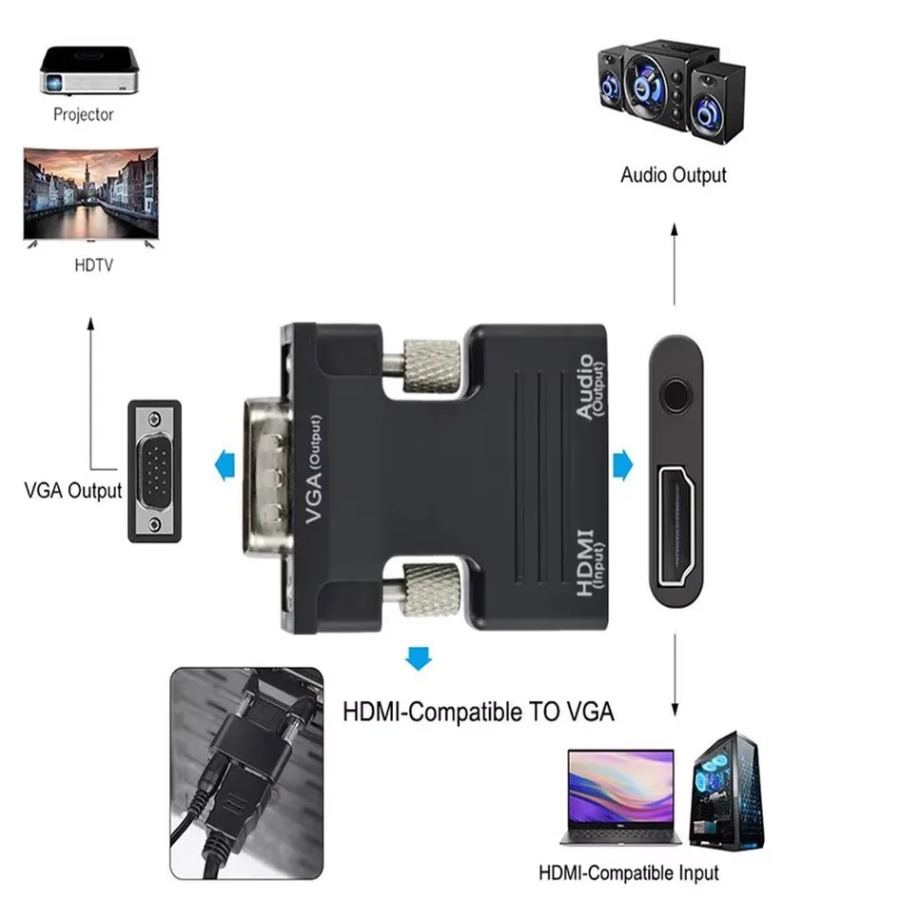 HDMI-compatible to VGA  Adapte - Hdmi Vga Adapter ulasan dan harga