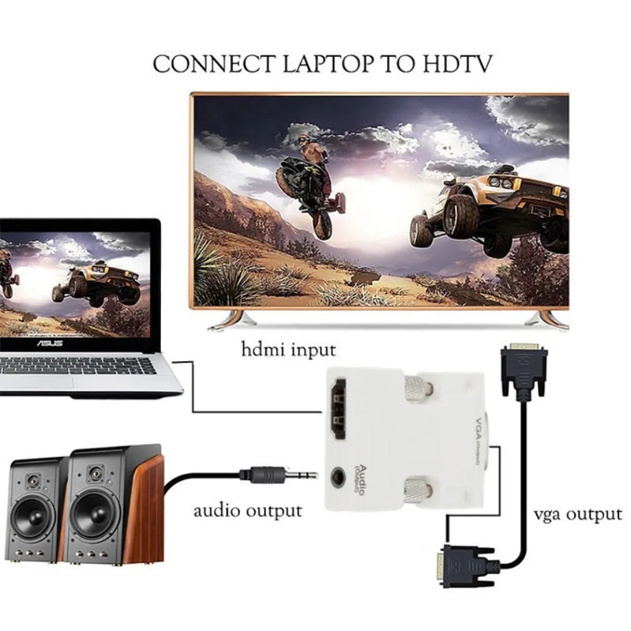 HDMI-compatible to VGA  Adapte - Hdmi Vga Adapter ulasan dan harga