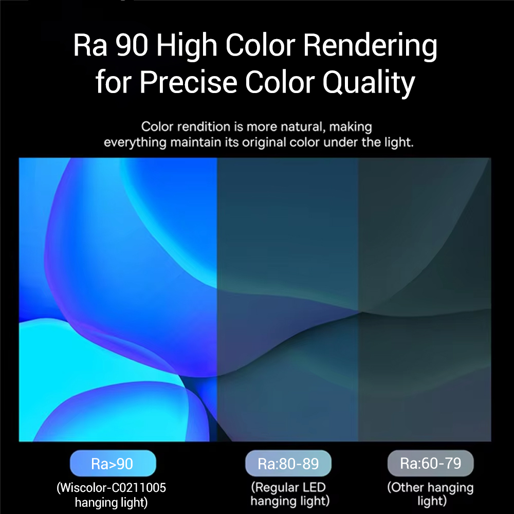 Wiscolor LED Screen Monitor Ha - Laptop Accessories Rgb ulasan dan harga