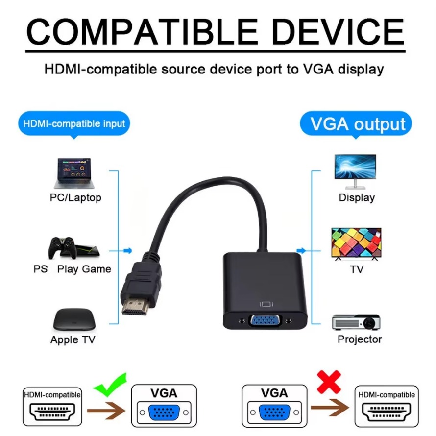 1080P HDMI-compatible to VGA A - Hdmi Vga Adapter ulasan dan harga