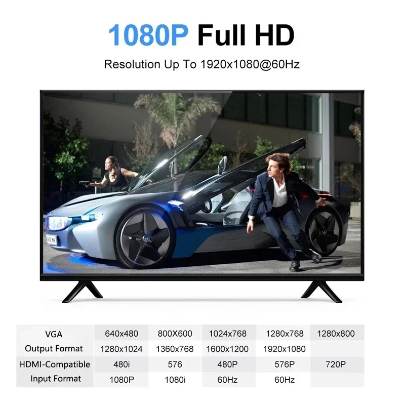 HD 1080P HDMI To VGA Cable Con - Hdmi Vga Adapter ulasan dan harga