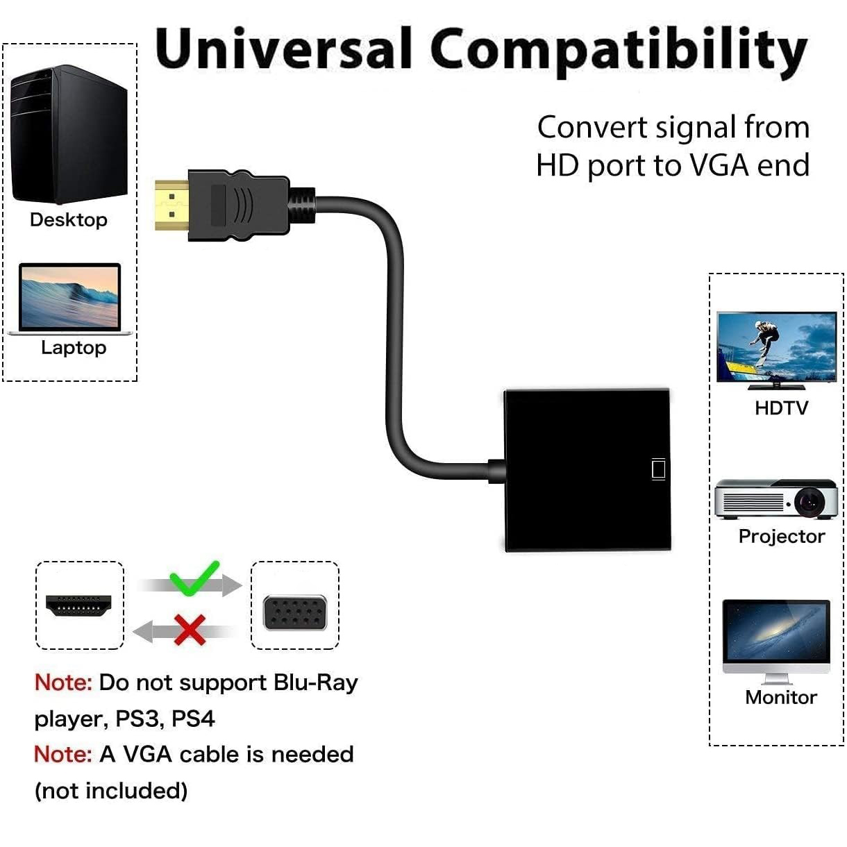 1080P HDMI-compatible to VGA A - Hdmi Vga Adapter ulasan dan harga