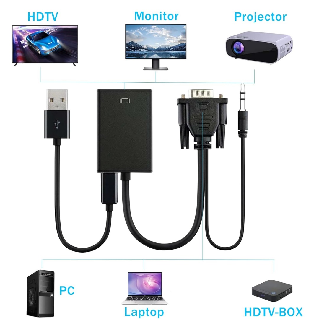 VGA to HDMI Compatible 1080P A - Hdmi Vga Adapter ulasan dan harga